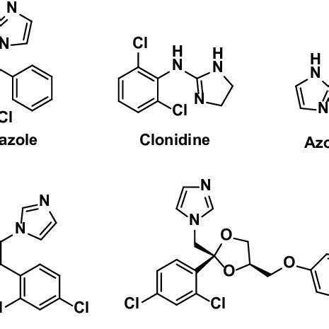 Structures of marketed drugs having imidazole ring. | Download Scientific Diagram