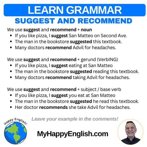 Learn English Grammar – How To Use Suggest & Recommend | Happy English ...