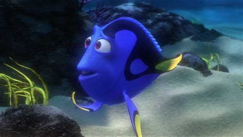 Quiz: What's Your Disney Aura? | Disney pixar characters, Blue disney ...