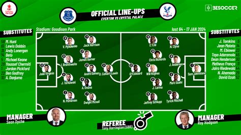 CONFIRMED lineups for Everton v Crystal Palace