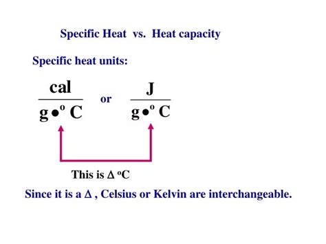 PPT - Specific Heat vs. Heat capacity PowerPoint Presentation, free ...