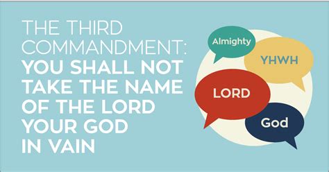 The Third Commandment: You Shall Not Take The Name Of The LORD Your God ...