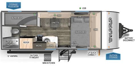 10 of the Most Popular Forest River Travel Trailer Floor Plans - RV ...