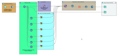 How useful the Fuzzy Matching is? - The Data School Down Under