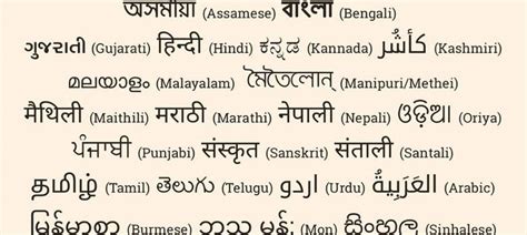 What IS my Native-Tongue???. My experience with ‘First Language… | by Vrunda Nagpal ...