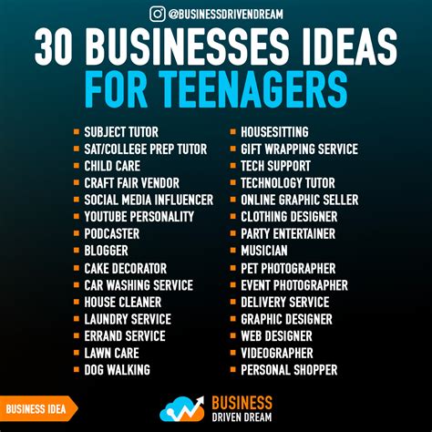 Teenagers… you want to start a business?! Here are 30 business and ...