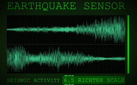 Is a 10.0 Magnitude Earthquake Possible? - Parade