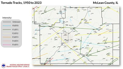 McLean County Tornadoes Since 1950