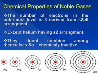 Noble Gases | PPT