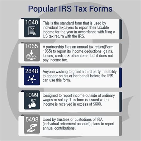 When to file 1065 tax return - zodase