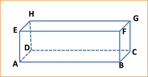Cara Mencari Panjang Total Rusuk Balok Atau Panjang Kawat Untuk Membuat ...