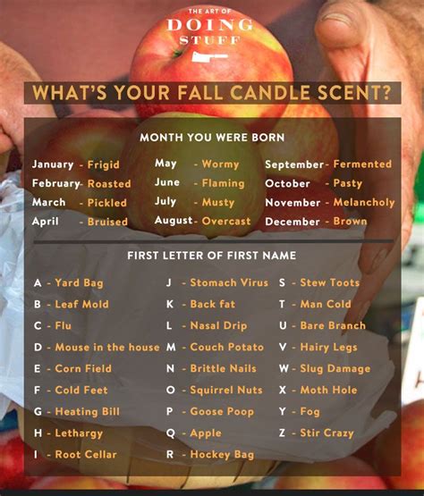 What's your fall candle scent? Forget Pumpkin Spice. These are the real ...