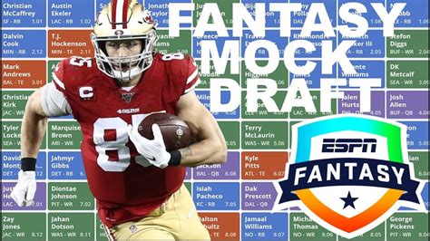 2023 Fantasy Football Mock Draft | 10-Team 1/2 PPR - 8th Pick - YouTube