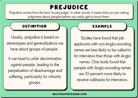 Prejudices Definition