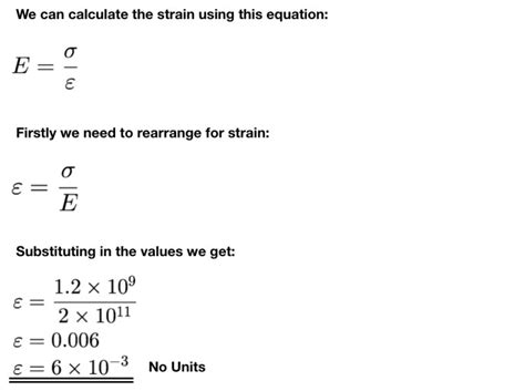 Stress, Strain and Young's Modulus - The Science and Maths Zone