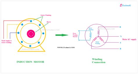 3 Phase Motor Connection Windings - lysanns