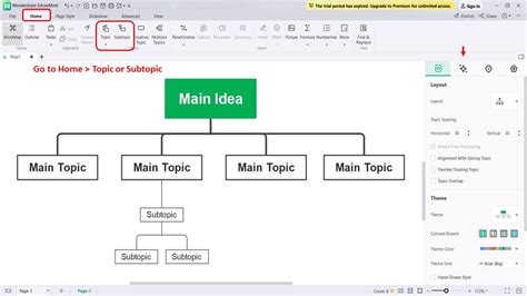 Apple Organizational Structure: A Complete Guide