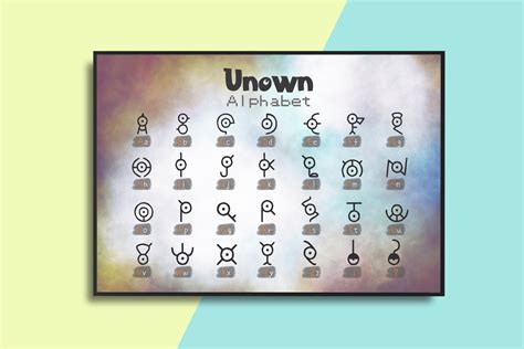 PRINTABLE Unown Alphabet, Pokemon, Pokemon Poster, ABC, Exclamation Mark, Question Mark, Unown ...