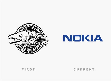 49 Famous Logos Then And Now: Revolutionizing Logos For The Digital Age