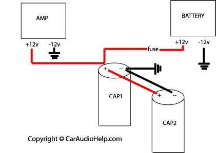 How To Install Car Audio Capacitor Diagram