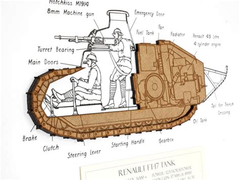 Renault FT-17 Tank Blueprint Art | Laser Cut Wood Gifts & Art – Simply Cut Art