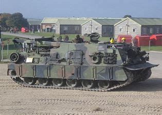 M88A2 HERCULES heavy armoured recovery vehicle data sheet ...