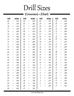 Printable Drill Size Chart | amulette