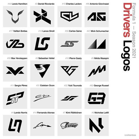 Official logos of all current F1 drivers : r/formula1