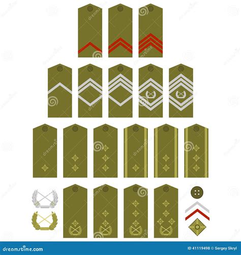 Ground Forces In Serbia Stock Vector - Image: 41119498