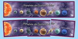 The Solar System Poster - Space Display Resources - Twinkl