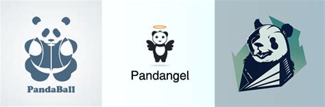 26 Creative and Adorable Panda Logo Designs | Naldz Graphics