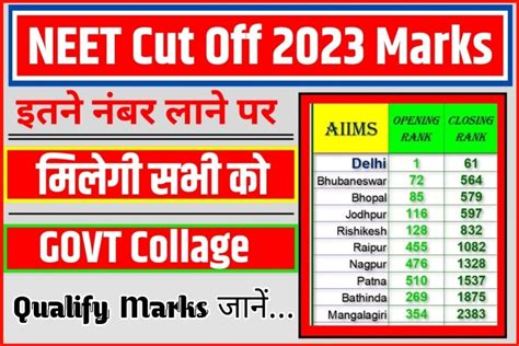 NEET Cut Off Marks 2023 : जानिए NEET परीक्षा में कितने Number लाने पर मिलेगा, कौन कॉलेज, इसकी ...