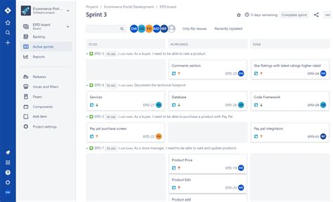 JIRA Sprints | OnePlan