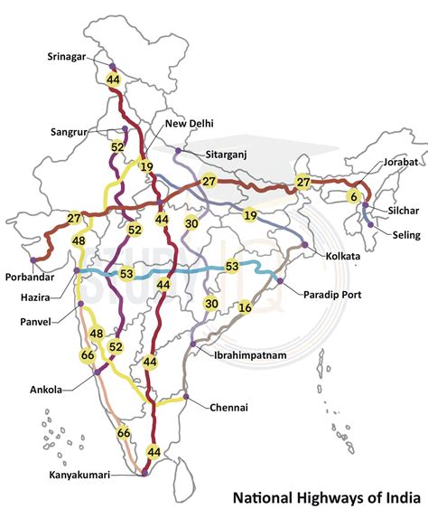 National Highways in India List with Updated Name, Map