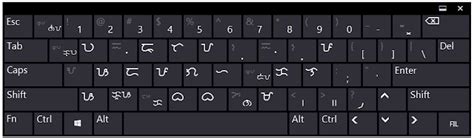 Baybayin Modern Fonts: Baybayin Keyboard Layout for Windows 7, 8+, 10