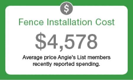 How Much Does Fence Installation Cost? | Angie's List