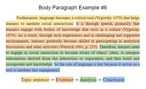 Body Paragraph ⇒ Features, Structure, and Ordering Explained