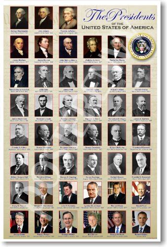 American History - The Presidents of the United States, NEW Classroom POSTER