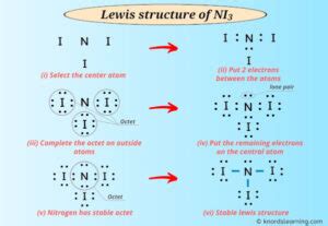 Lewis Structure of NI3 (With 6 Simple Steps to Draw!)