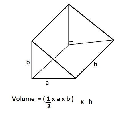 Right Triangular Prism Volume Calculator