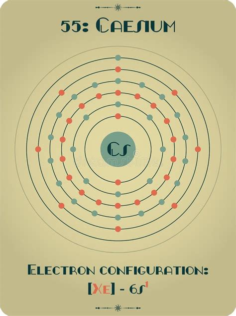 Element of Caesium stock vector. Illustration of model - 102075414