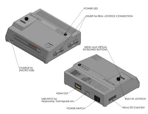 Cem Tezcan - Personal Portfolio - Portable Commodore 64 Design with BMC 64 Emulator