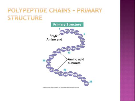 PPT - AP Chemistry review PowerPoint Presentation, free download - ID:2496255