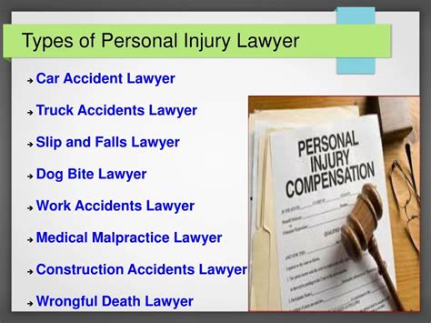 PPT - Facing Legal Issues in Personal Injury? PowerPoint Presentation - ID:7391430