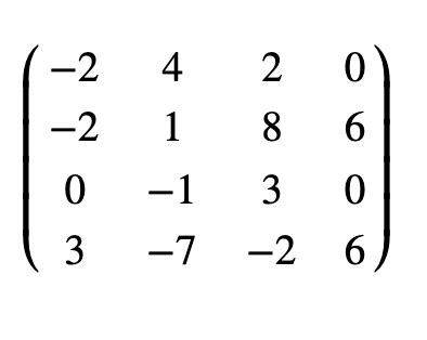 Solved Find a basis and the dimension for the null space of | Chegg.com