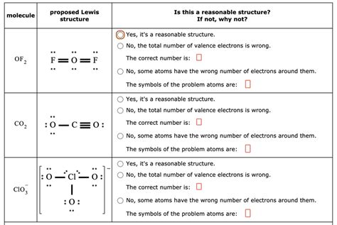 SOLVED: molecule proposed Lewis structure Is this a reasonable ...