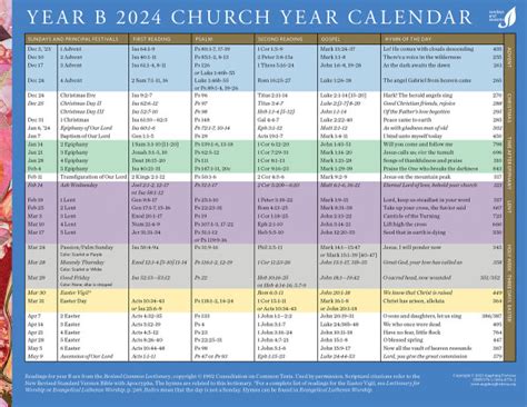 Church Year Calendar Lectionary 2024 Lcms Lectionary - Danny Elinore