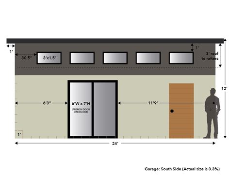 Pin by Eric Cole on Garage | Floor plans, Bar chart, Chart