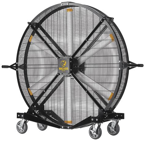 BIG ASS FANS 72 in Standard-Duty Industrial Fan, Mobile, Floor, 110 ...