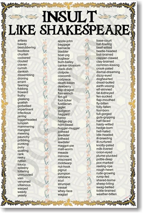 Insult Like Shakespeare - NEW Humor Poster | eBay